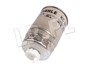 FILTR PALIWA - TDI / VM AEU2147LMAHLE
