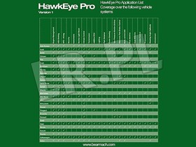 KOMPUTER DIAGNOSTYCZNY HAWKEYE PRO BA5082