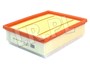 FILTR POWIETRZA DEFENDER OD 2007 PHE500060MANN